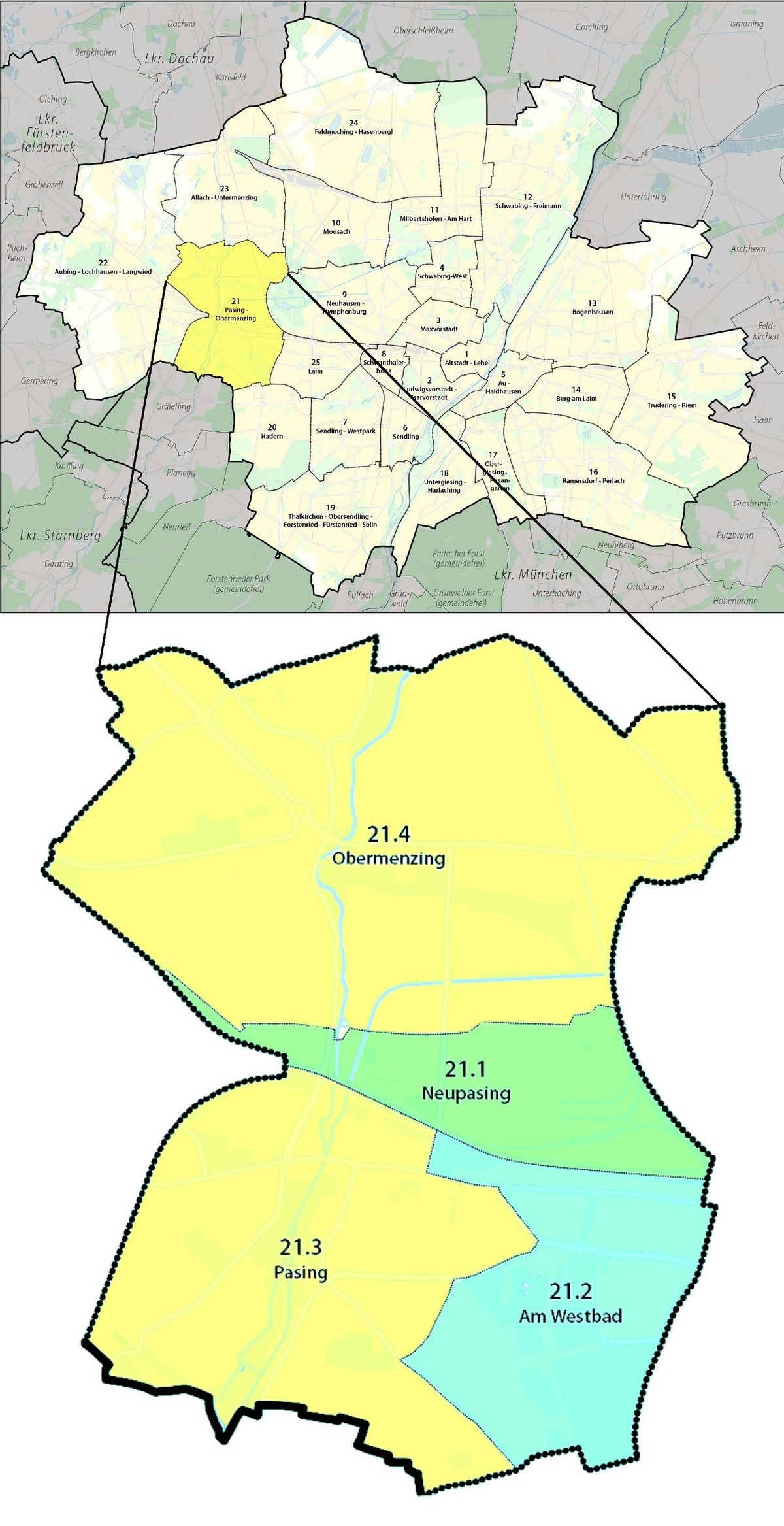 Historischer Hutspanner in München - Pasing-Obermenzing